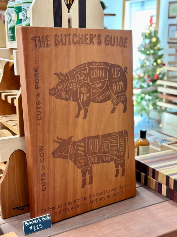 Butchers Guide Sign
